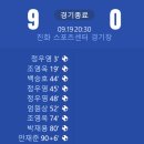 항저우 아시안게임 남자축구 조별예선 1차전 대한민국vs쿠웨이트 9:0 종료 이미지