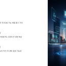 PC끝판왕 이미지