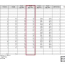건국방재 이미지