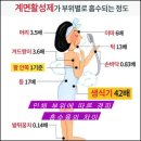 인셀덤금빛