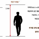 더채움마트 이미지