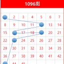 씨유 대전반석역점 이미지