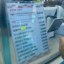 이천 테르메덴 주말 후기,서울 근교 온천 추천/찜질방,준비물,입장권,꿀팁