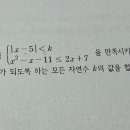 고등 수학 상 연립 부등식 문제 풀이 부탁드립니다 이미지