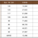 카페마스타 이미지