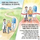 관절염 약, 알고 드시나요? SYSADOA(시사도아)와 조인스정의 모든 것 (심포지엄 후기)