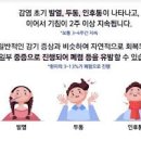 마이코플라즈마 폐렴 전염 원인 증상 치료 예방법 이미지