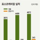수명케미칼 이미지