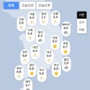 1월 26일 날씨 상태 이미지