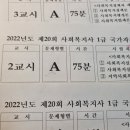 [사회복지사1급시헙 후기/국가시험 사회복지사1급/4학년/2022년 제20회 사회복지사1급]