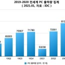 해 PC 이미지
