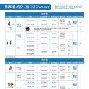 벨톤보청기 분당지사 이미지