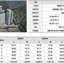 서울청계숲 이미지