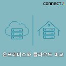 온클라우드 이미지