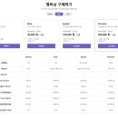 현 애드플랜 | 마이블로그리포트 블로그지수분석 무료 사용해보기