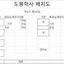 SJ 종합환경 네이버블로그