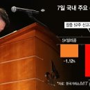 사과텔레콤 이미지