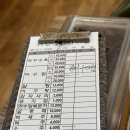 괴정 생아구전문 | [괴정동] 괴정생아구전문 (내돈내산 솔직후기)