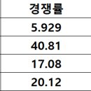 (주)케이오지 이미지