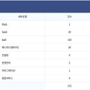 클라우드몰
