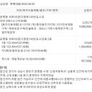 판교원로143번길 이미지