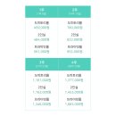 헬로캠프 이미지