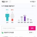 이준 공황장애 개저씨들 자적자 현황 이미지