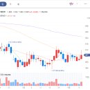 호남로 68번길 이미지