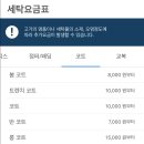 지에스25 여의파라곤점 네이버블로그