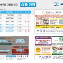 이웃집약국 이미지