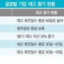 와이티그룹 이미지
