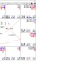 성추행으로 관재 이미지