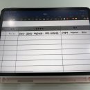 부산문현동우체국(1층) | 문현동 에스테틱 글로우림 후기｜비타민 화이트닝 + 리프팅까지 되는 1인샵