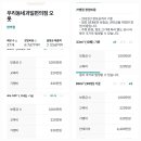 필24시 편의점 이미지
