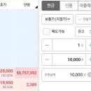 (주)지오뱅크 | 11월 2째주 공모주 매도후기 (디어유,아이티아이즈,비트나인,지오엘리먼트)