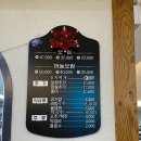 며느리보쌈 이미지