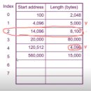 퍼스트 핏(FIRST FIT) 이미지