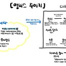 야스미 이미지
