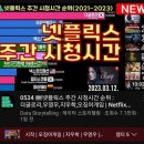 2021~23 넷플릭스 주간 총 시청시간 순위 이미지