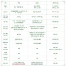 개인과외교습소 이미지