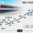 경춘선 복선전철(상봉~춘천) 노선 및 시간표 이미지