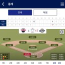 8-(1) / 녹아내려요