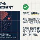케이엠에듀수학학원