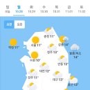 10월 28일 월요일 날씨 이미지