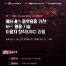 [올마이스] 메타버스 플랫폼을 위한 NFT 활용기술 이용자 창작(UGC) 과정 이미지