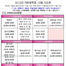 러시아학원 - 평택시 여술로44번길 8 | 러시아학원