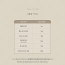오투버블