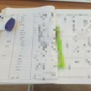 쏠트 3.5 이미지