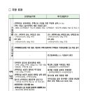 세무사홍석준사무소 이미지