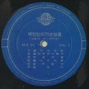 김추자 | 김상희, 트윈폴리오, 박인수, 송만수, 이정화, 김추자, 킹보이스, 문정선, 김도향, 조영남) - 아 님아...